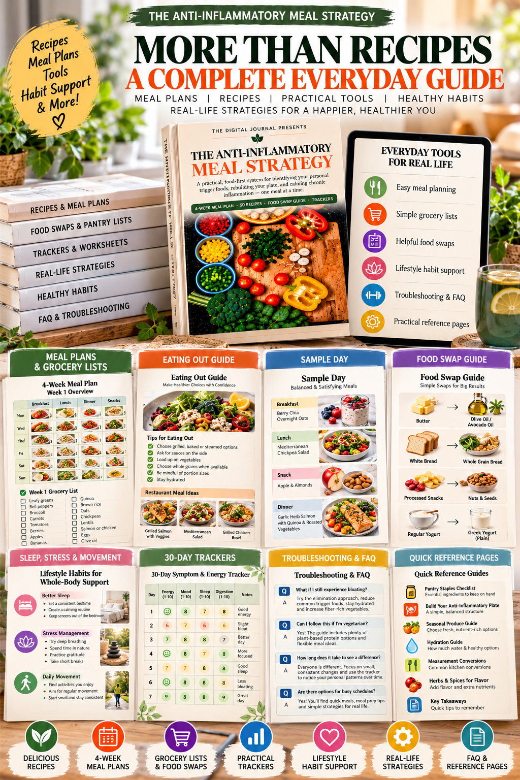 The Anti-Inflammatory Meal Strategy PDF – inside page preview 3