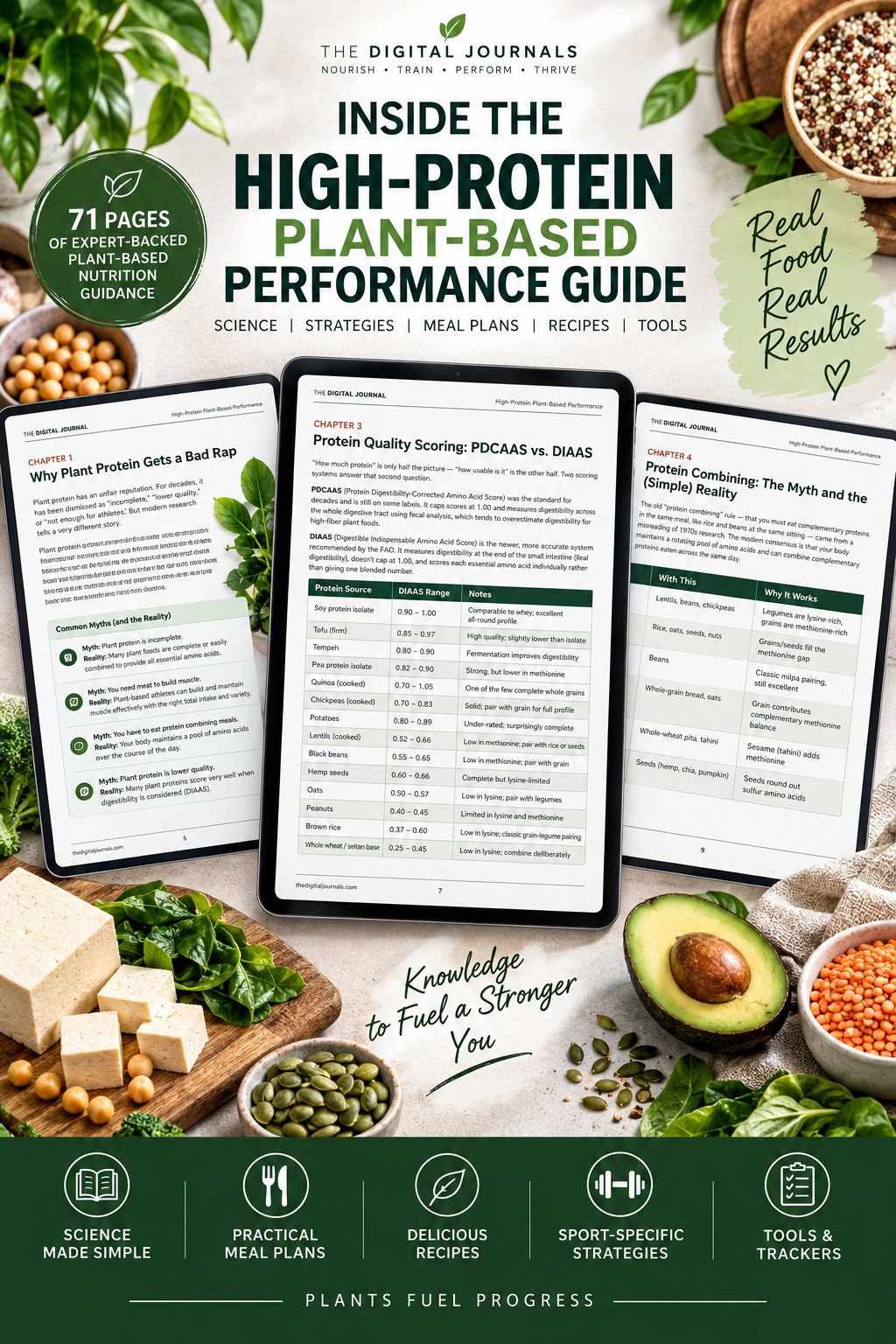 High-Protein Plant-Based Performance PDF – inside page preview 21