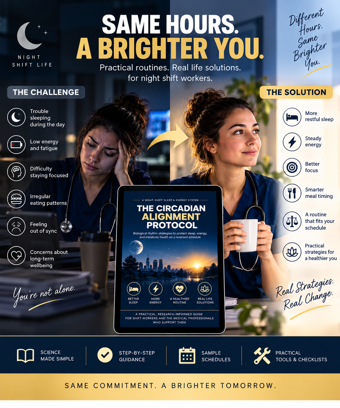 The Circadian Alignment Protocol PDF – inside page preview 2