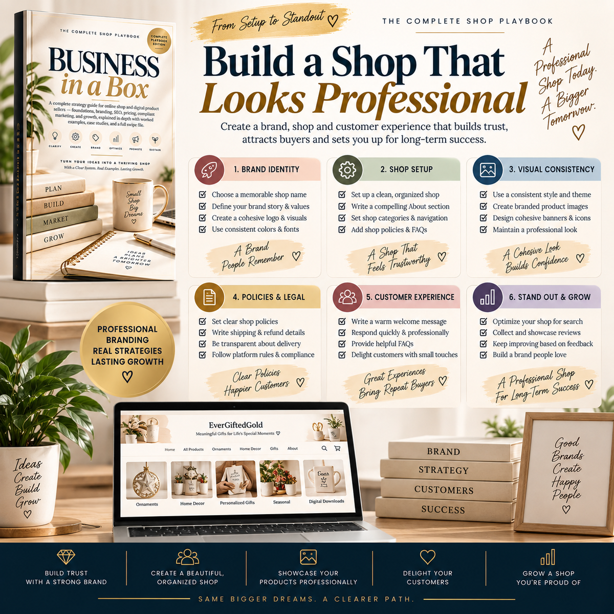 Business-in-a-Box: The Complete Shop Playbook PDF – inside page preview 16