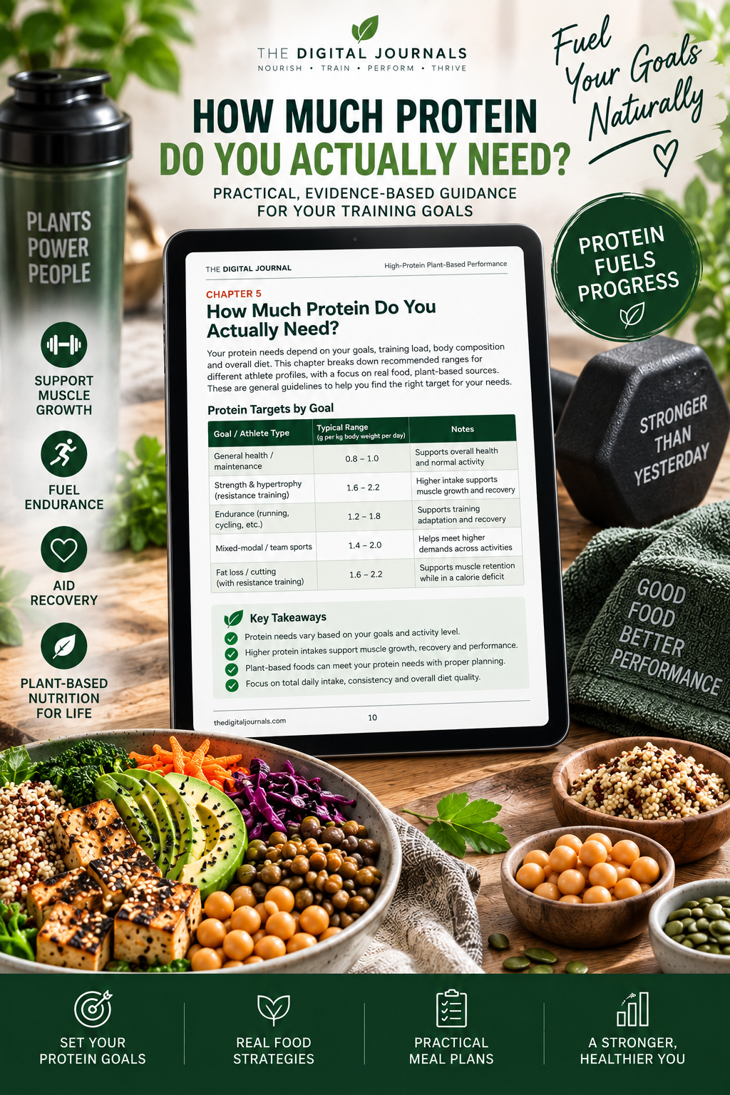 High-Protein Plant-Based Performance PDF – inside page preview 17