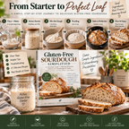 Gluten-Free Sourdough Simplified PDF – inside page preview 15