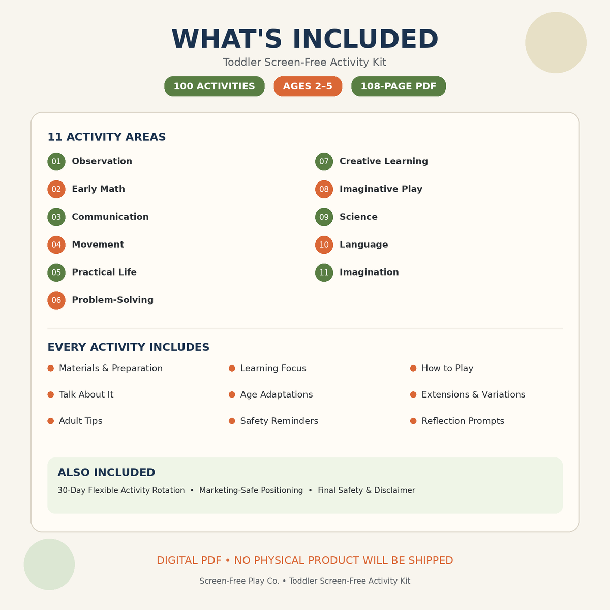 Graphic showing what's included from the Toddler Screen-Free Activity Kit printable